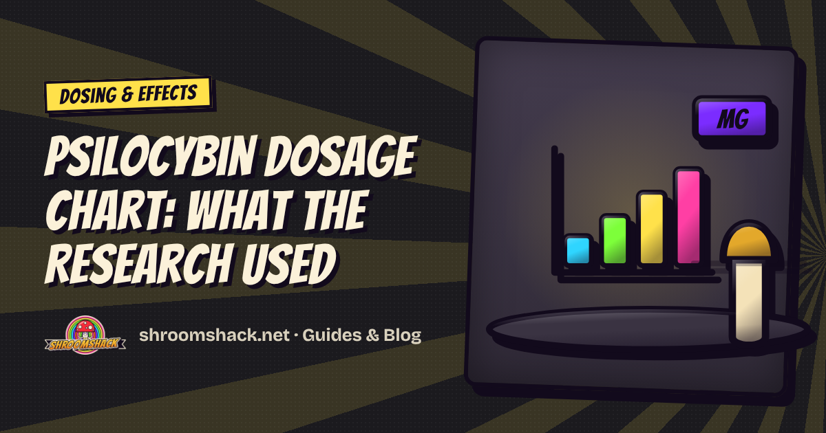 Psilocybin Dosage Chart and What the Depression Research Shows